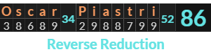 "Oscar Piastri" = 86 (Reverse Reduction)