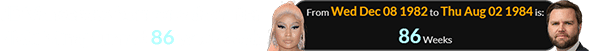 JD Vance was born one day after Nicki Minaj turned 86 weeks old: