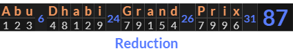 "Abu Dhabi Grand Prix" = 87 (Reduction)