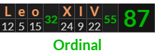 "Leo XIV" = 87 (Ordinal)
