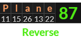 "Plane" = 87 (Reverse)