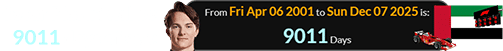 Oscar Piastri will be 9011 days of age: