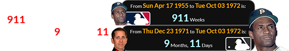 Clemente’s career ended 911 weeks after it began and a span of 9 months, 11 days after Biffle’s birthday: