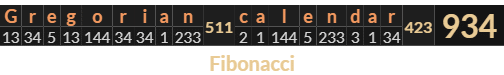 "Gregorian calendar" = 934 (Fibonacci)
