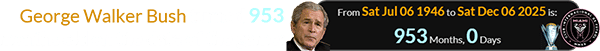 George Walker Bush turned 953 months old on the date of the game: