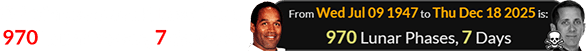 O.J. Simpson would have been 970 Lunar phases, 7 days old: