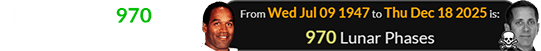 There’s been 970 New Moons since O.J.’s birth: