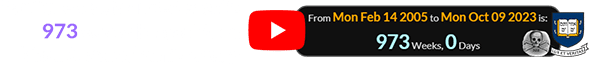 YouTube was founded exactly 973 weeks before Yale’s ‘Skull & Bones’ anniversary: