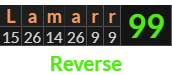 "Lamarr" = 99 (Reverse)