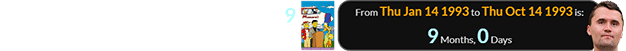 Charlie Kirk was born exactly 9 months after Marge vs. the Monorail: