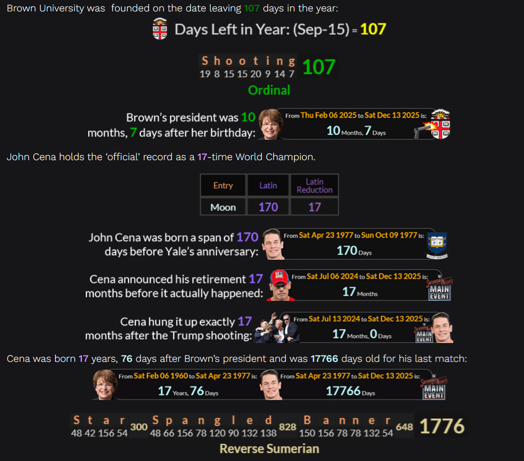Cena-BrownShooting-Feature1