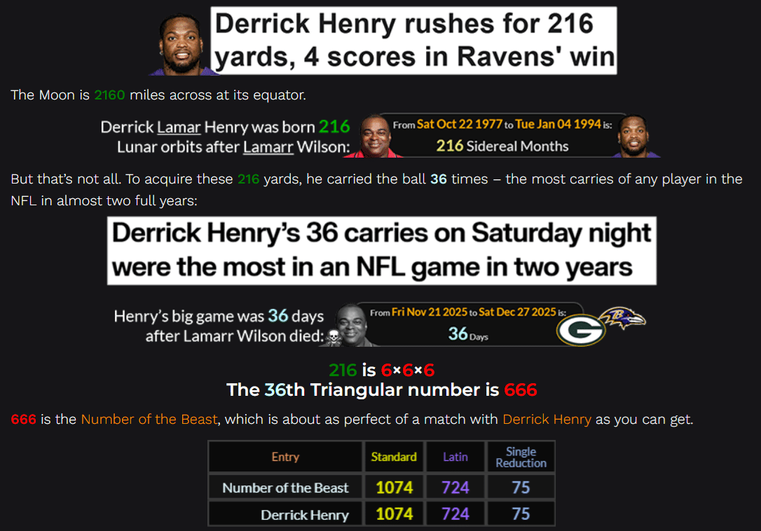 DerrickHenry-216Yards-Feature