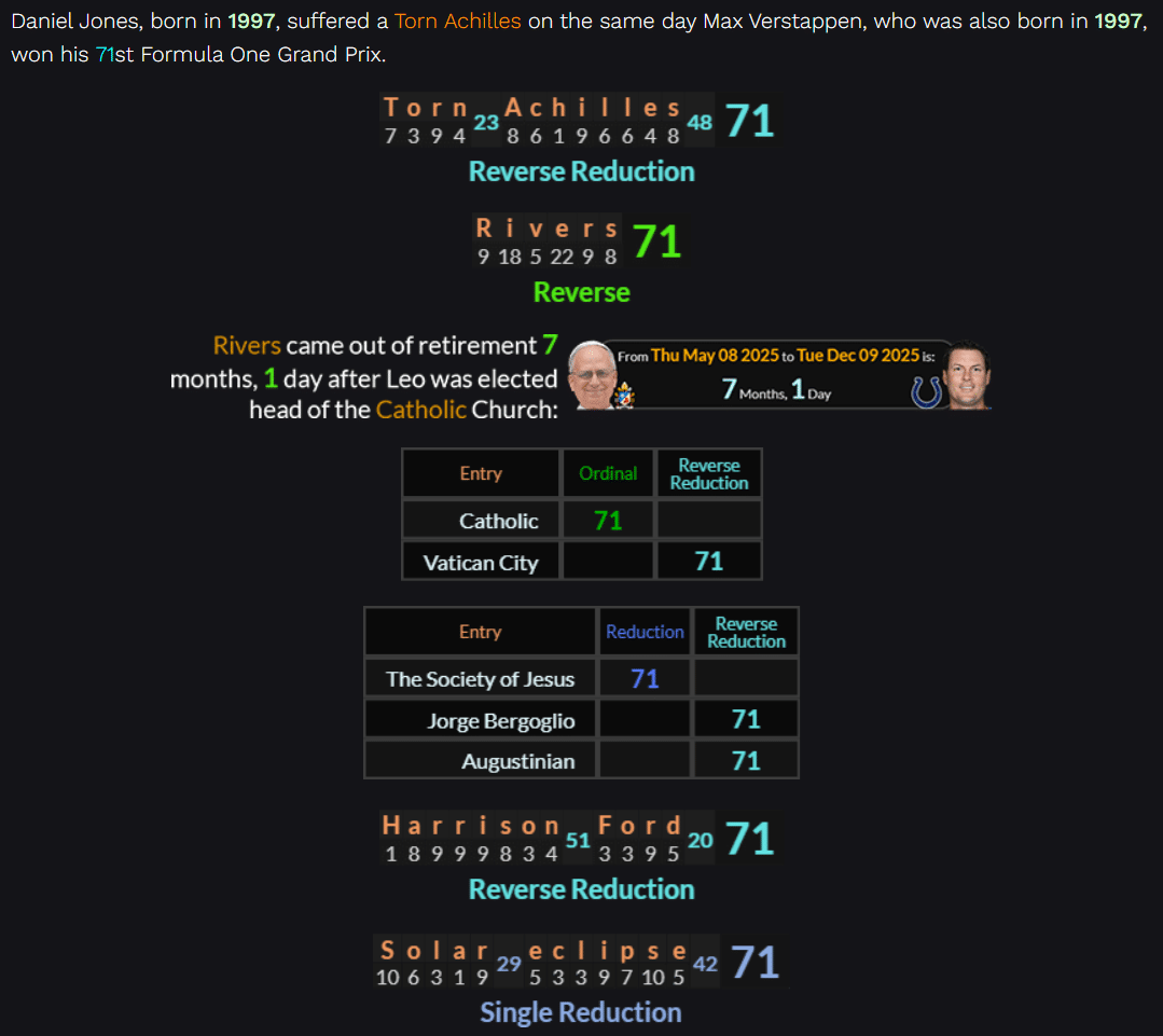 PhilipRiversColts-Feature1