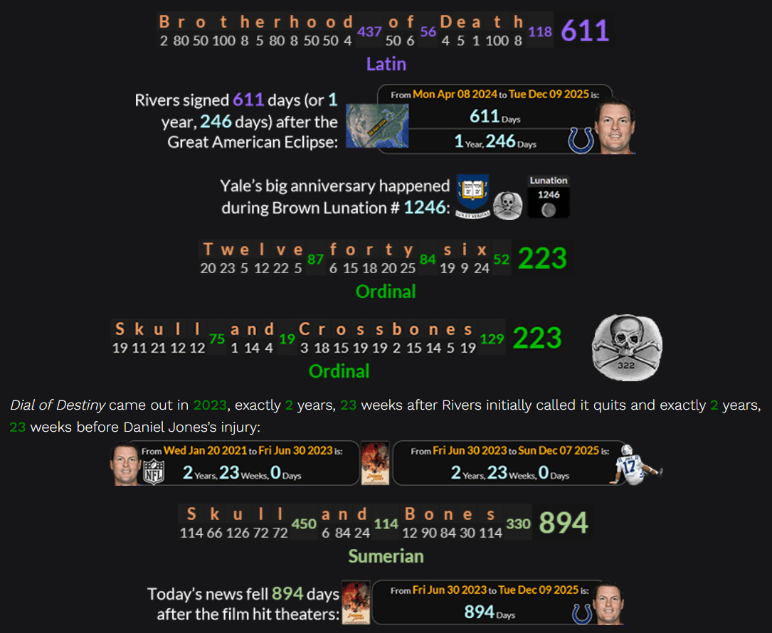 PhilipRiversColts-Feature3