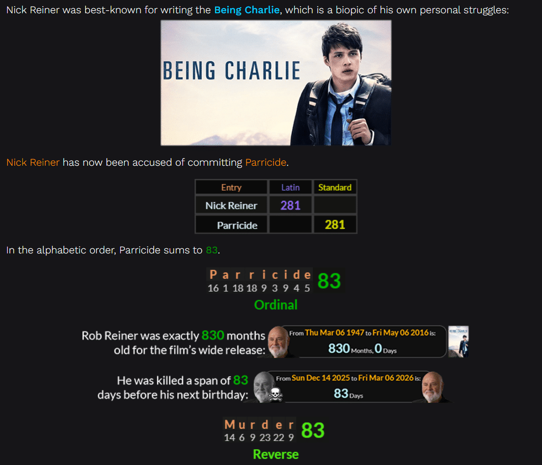 RobReiner-NickReiner-Feature1