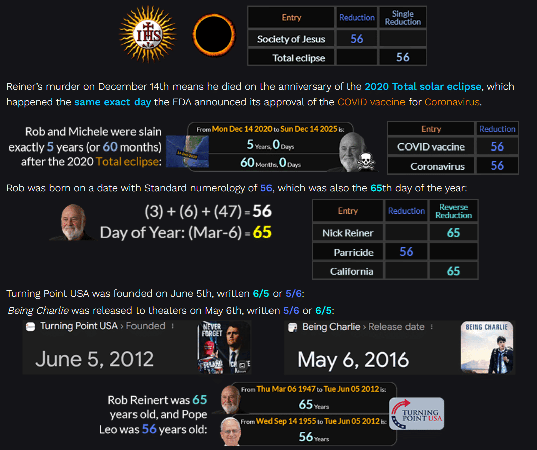 RobReiner-NickReiner-Feature2