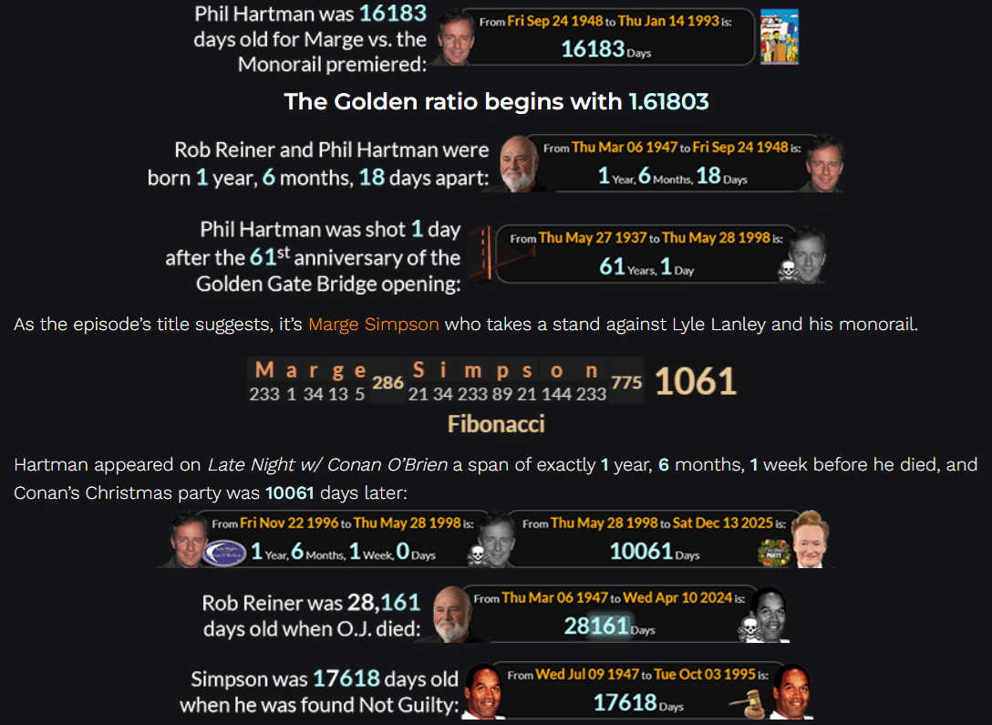 RobReiner-NickReiner-Feature4