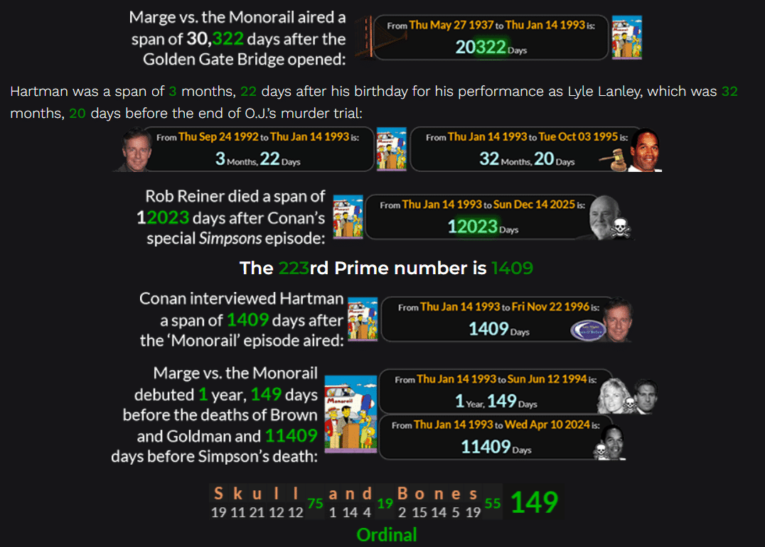 RobReiner-NickReiner-Feature5