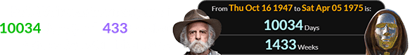 Bob Weir was born a span of 10034 days (or 1,433 weeks) before Satoshi Nakamoto: