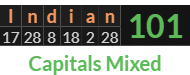 "Indian" = 101 (Capitals Mixed)