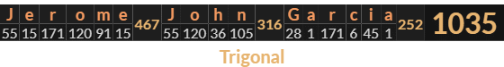 "Jerome John Garcia" = 1035 (Trigonal)