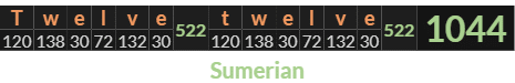 "Twelve twelve" = 1044 (Sumerian)
