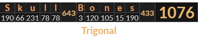"Skull Bones" = 1076 (Trigonal)