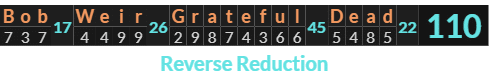 "Bob Weir Grateful Dead" = 110 (Reverse Reduction)