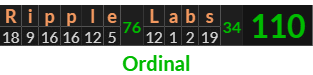 "Ripple Labs" = 110 (Ordinal)