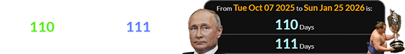 Aonishiki’s second straight yūshō fell 110 (or a span of 111 days) after Vladimir Putin’s birthday: