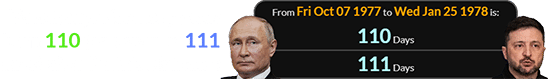 Volodymyr Zelenskyy was born 110 (or a span of 111 days) after Putin’s birthday: