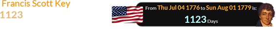 Francis Scott Key was born 1123 days after the United States was founded:
