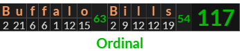 "Buffalo Bills" = 117 (Ordinal)