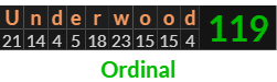 "Underwood" = 119 (Ordinal)