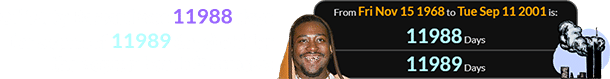 Ol’ Dirty Bastard was 11988 days (or a span of 11989 days) old for the September 11th attacks: