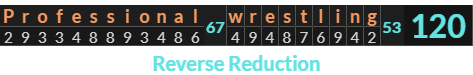 "Professional wrestling" = 120 (Reverse Reduction)