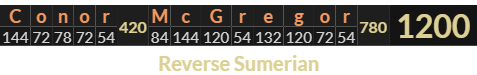 "Conor McGregor" = 1200 (Reverse Sumerian)