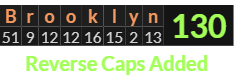 "Brooklyn" = 130 (Reverse Caps Added)