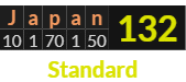 "Japan" = 132 (Standard)