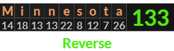 "Minnesota" = 133 (Reverse)