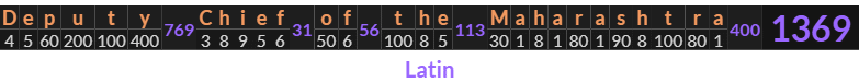 "Deputy Chief of the Maharashtra" = 1369 (Latin)