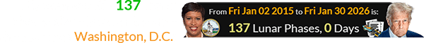It’s been exactly 137 Lunar phases since Bowser became the mayor of Washington, D.C.: