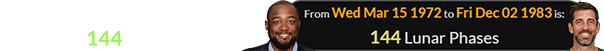 Mike Tomlin and Aaron Rodgers were born 144 Lunations apart:
