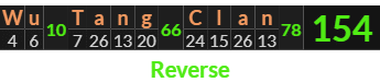 "Wu Tang Clan" = 154 (Reverse)