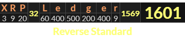 "XRP Ledger" = 1601 (Reverse Standard)