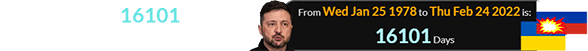 Zelenskyy was 16101 days old when Russia invaded Ukraine: