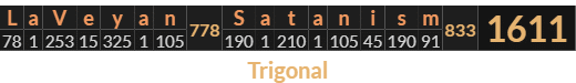 "LaVeyan Satanism" = 1611 (Trigonal)
