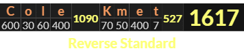 "Cole Kmet" = 1617 (Reverse Standard)