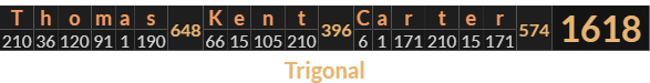 "Thomas Kent Carter" = 1618 (Trigonal)