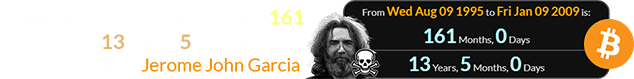Bitcoin trading started exactly 161 months (or 13 years, 5 months) after the death of Jerome John Garcia: